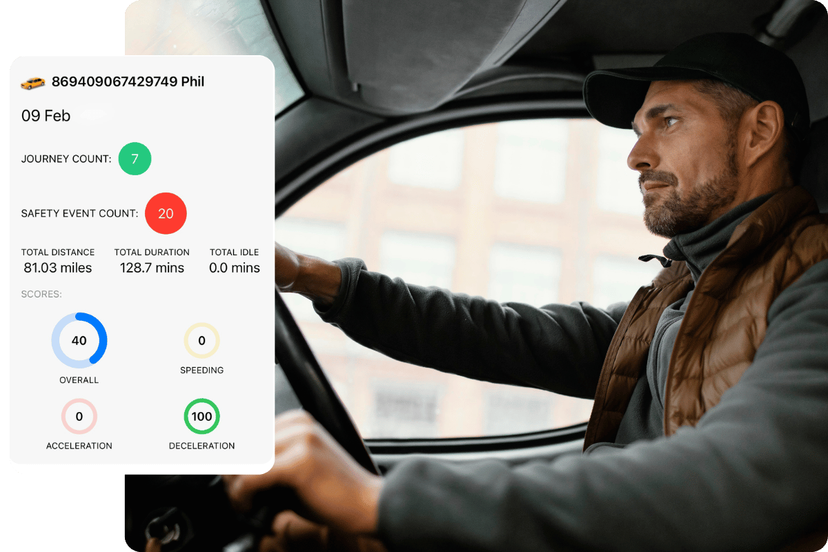 GPS vehicle tracking system driver behaviour monitoring